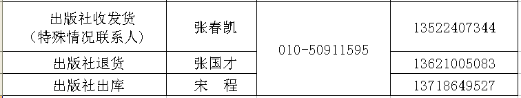 QQ截图20170925104934.png